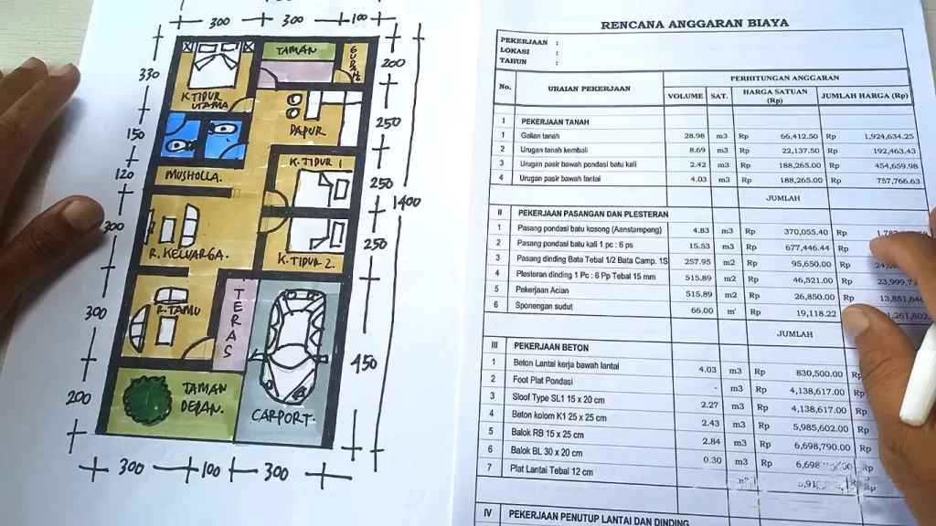 Pembangunan Rumah Mewah Modern Minimalis